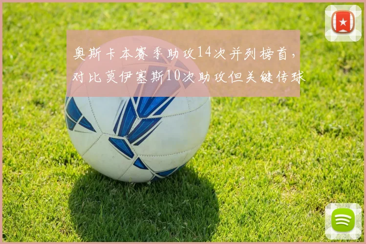 奥斯卡本赛季助攻14次并列榜首，对比莫伊塞斯10次助攻但关键传球更多